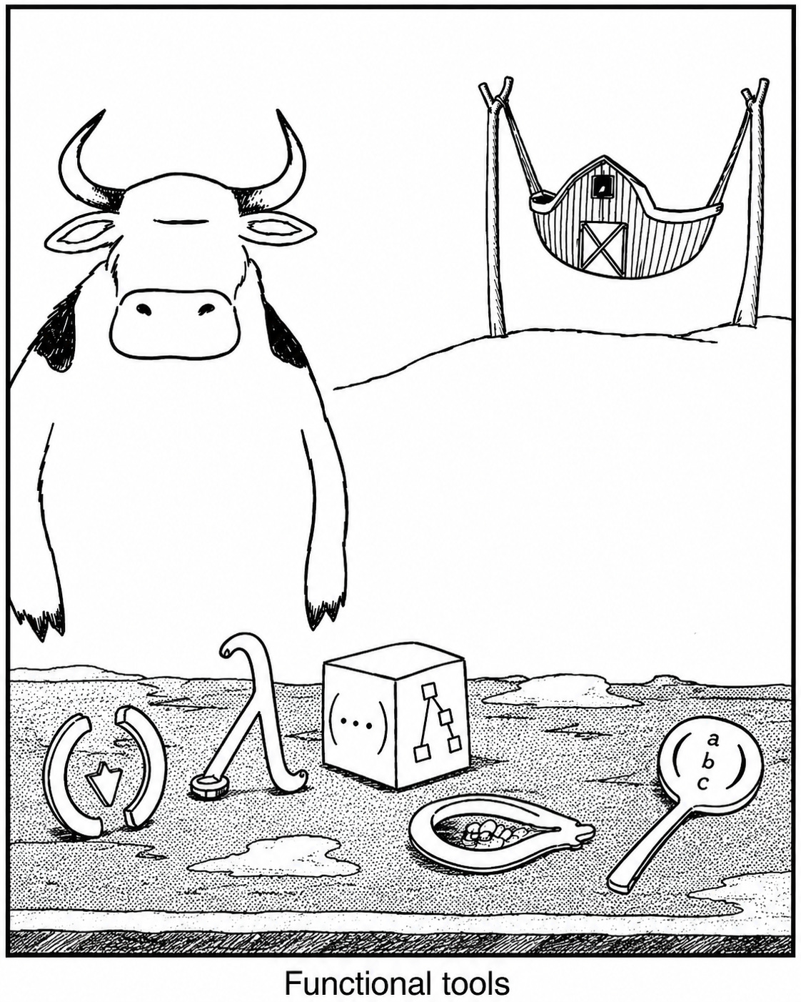 图片:一幅 Gary Larson《奶牛的工具》风格的漫画:一头奶牛站在摆着几件粗陋器具的桌子后面——一个 lambda、一个标着链表和树的方块、一把写着“a b c”的放大镜——身后一间谷仓吊在吊床里。配文:“函数式工具”。