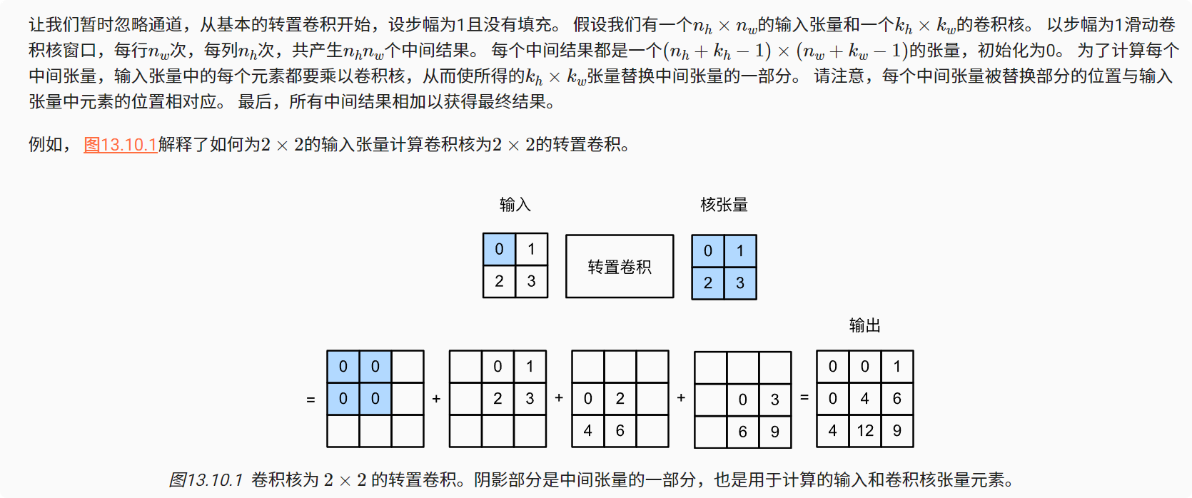 深度学习-李沐-第十三节-转置卷积 配图 1