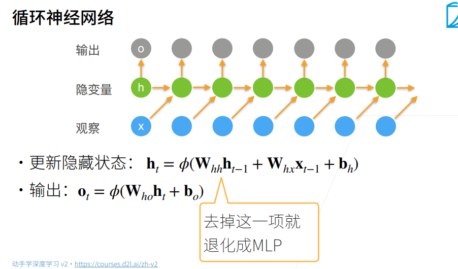 深度学习-李沐-第八节-循环神经网络 配图 2