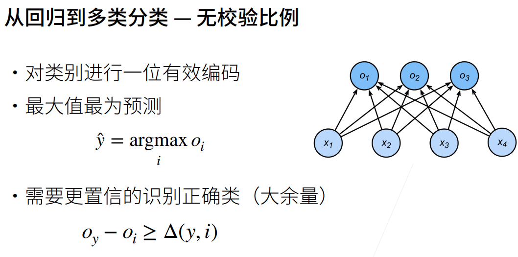 深度学习-李沐-第三节-SoftMa 配图 4
