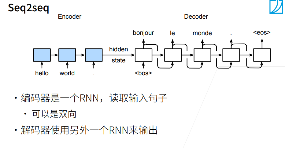 深度学习-李沐-第九节-序列到序列学 配图 1