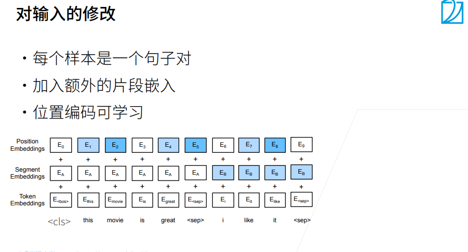 深度学习-李沐-第十四节-BERT_ 配图 4