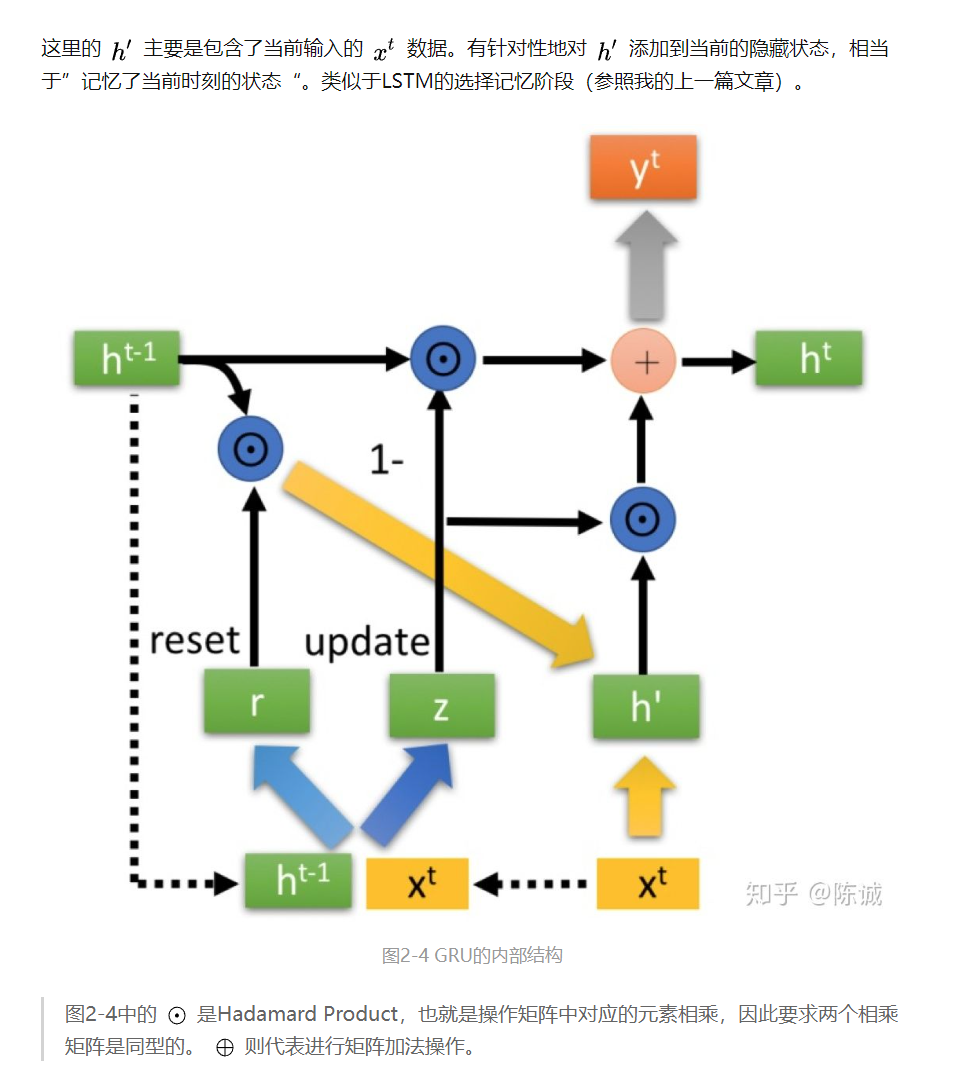 深度学习-李沐-第九节-门控循环单元 配图 4