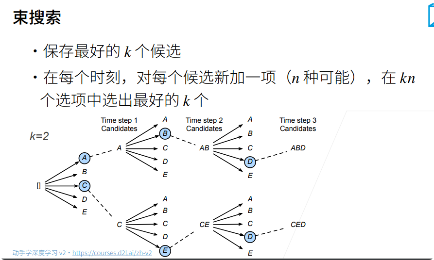 深度学习-李沐-第九节-束搜索 配图 3