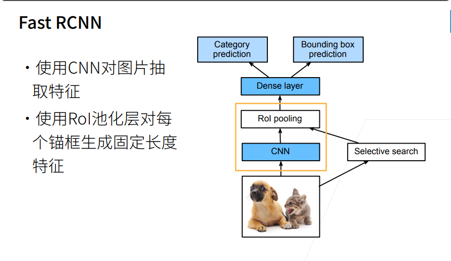 深度学习-李沐-第十三节-区域卷积神 配图 2