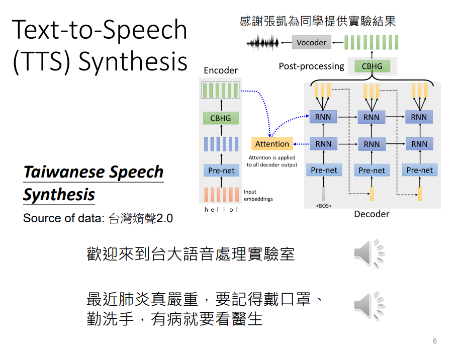 Sequence to sequen 配图 2
