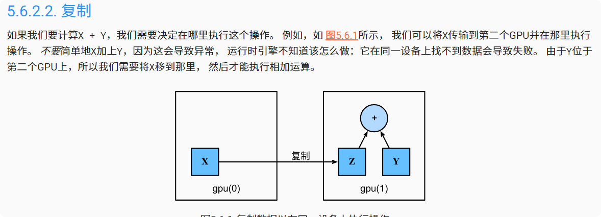 深度学习-李沐-第五节-自定义层、读 配图 1