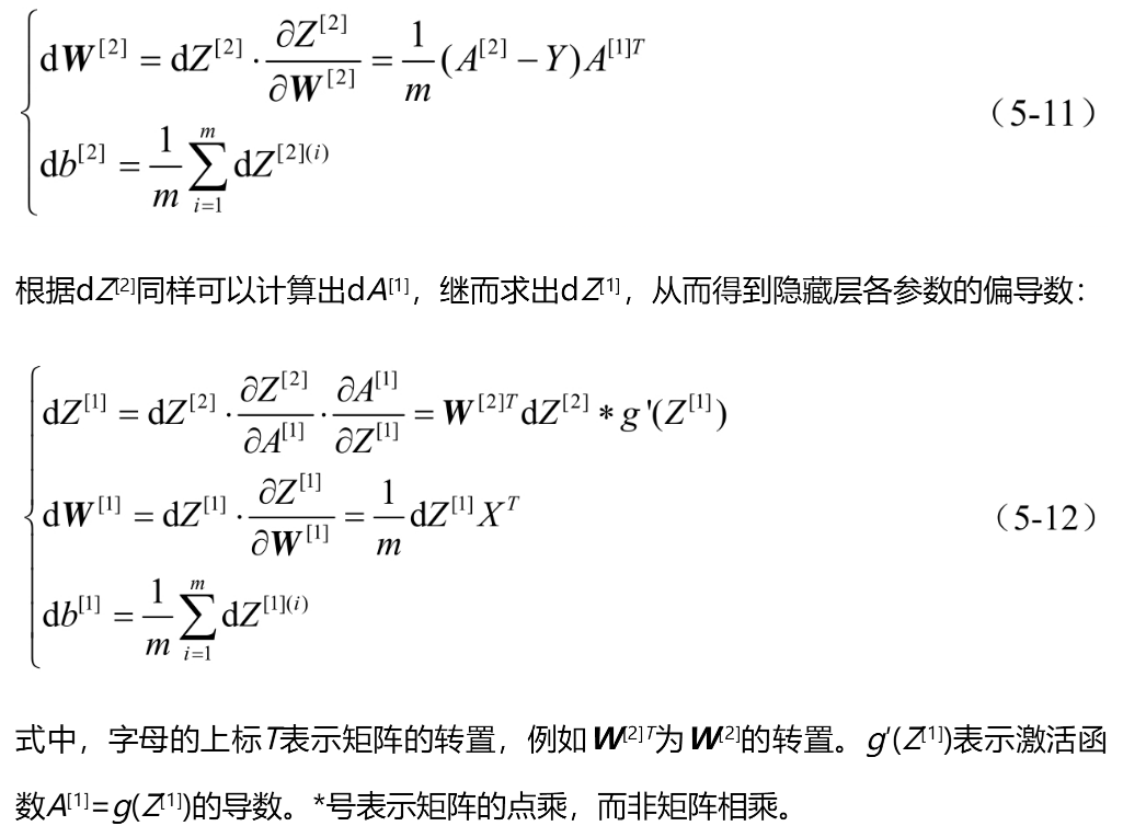 深度学习-李沐-第四节-前向传播、反 配图 3