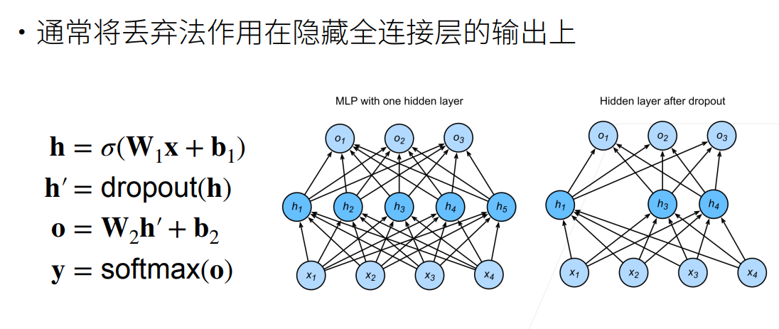 深度学习-李沐-第四节-Dropou 配图 1