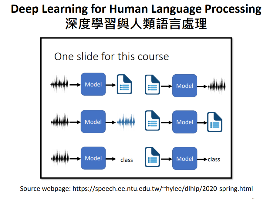 Sequence to sequen 配图 4