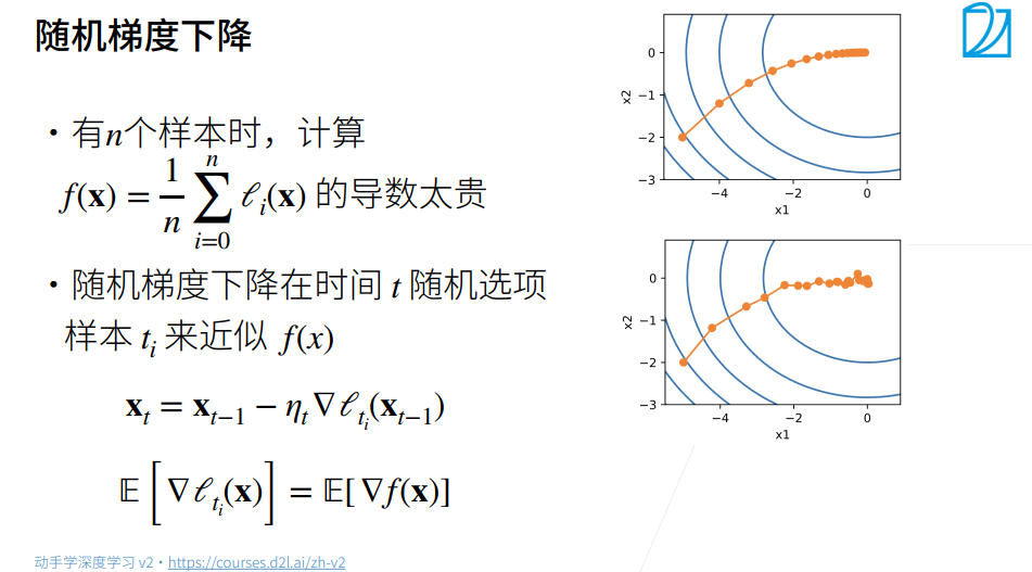 深度学习-李沐-第十一节-Optim 配图 8