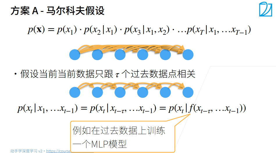 深度学习-李沐-第八节-序列模型 配图 6