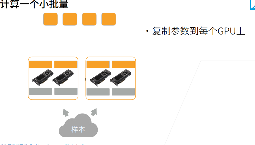 深度学习-李沐-第十二节-参数服务器 配图 6