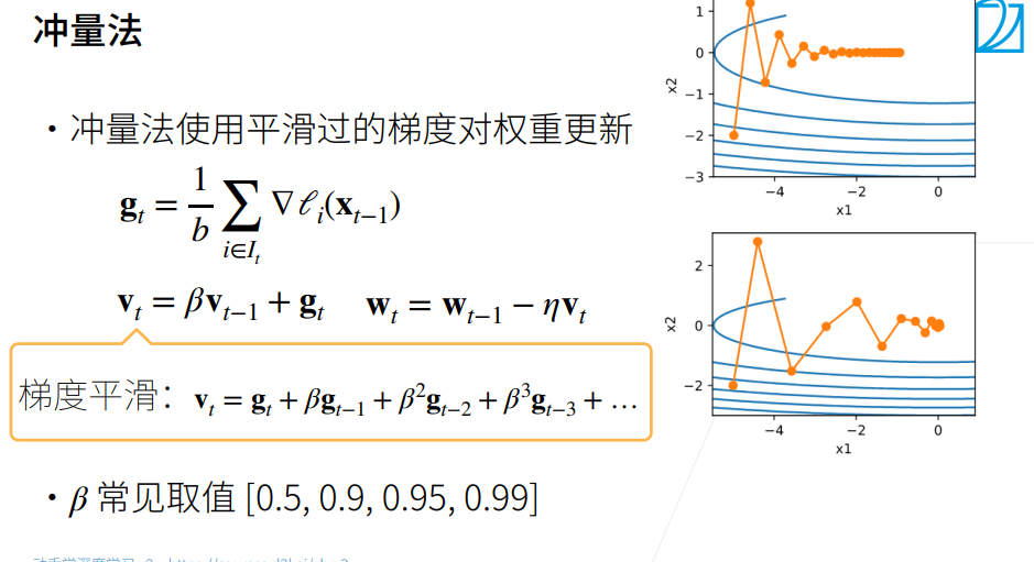 深度学习-李沐-第十一节-Optim 配图 10