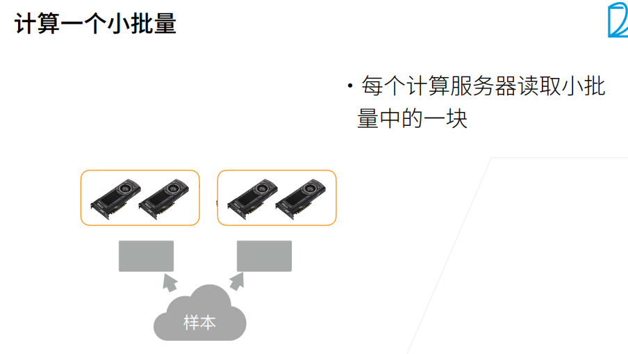 深度学习-李沐-第十二节-参数服务器 配图 3