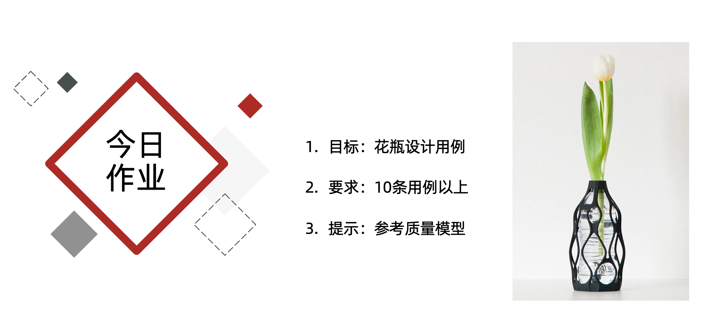 Software Testing O 配图 16