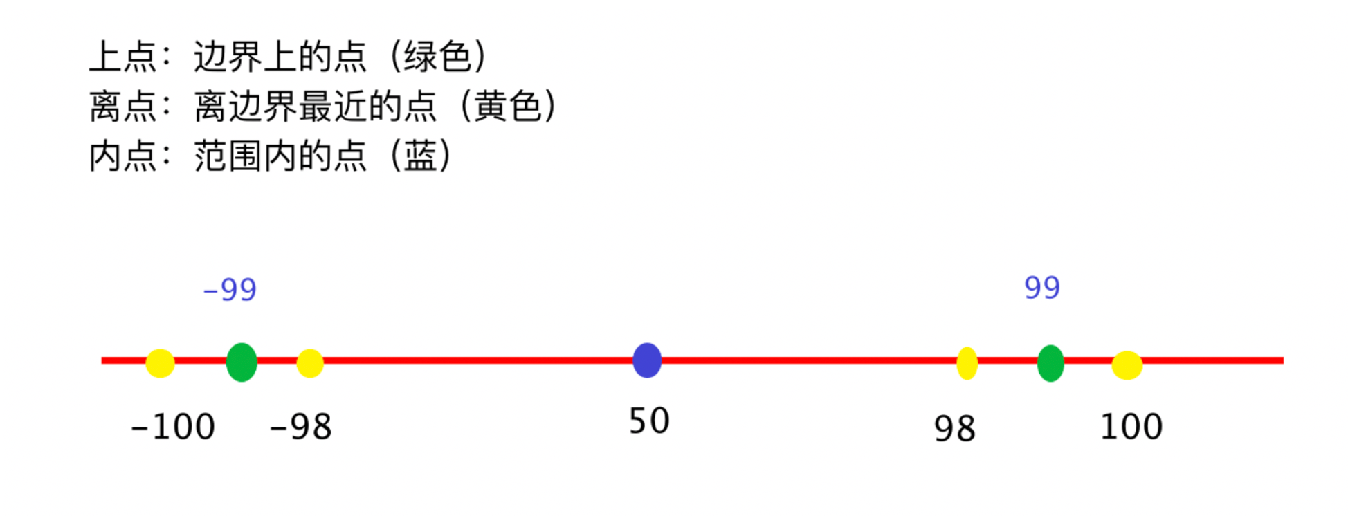 image-20211024114728995