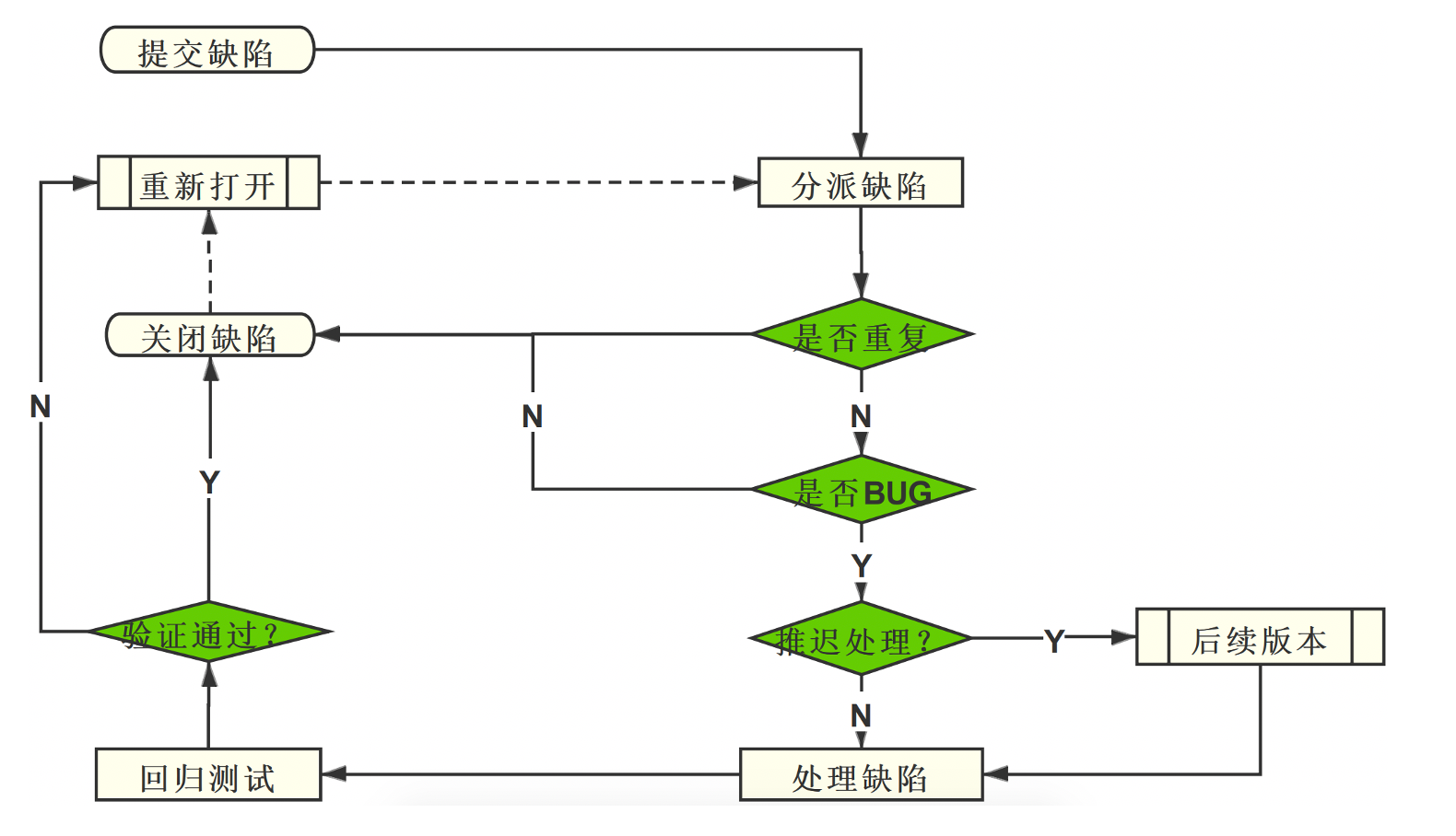 image-20211027144711475