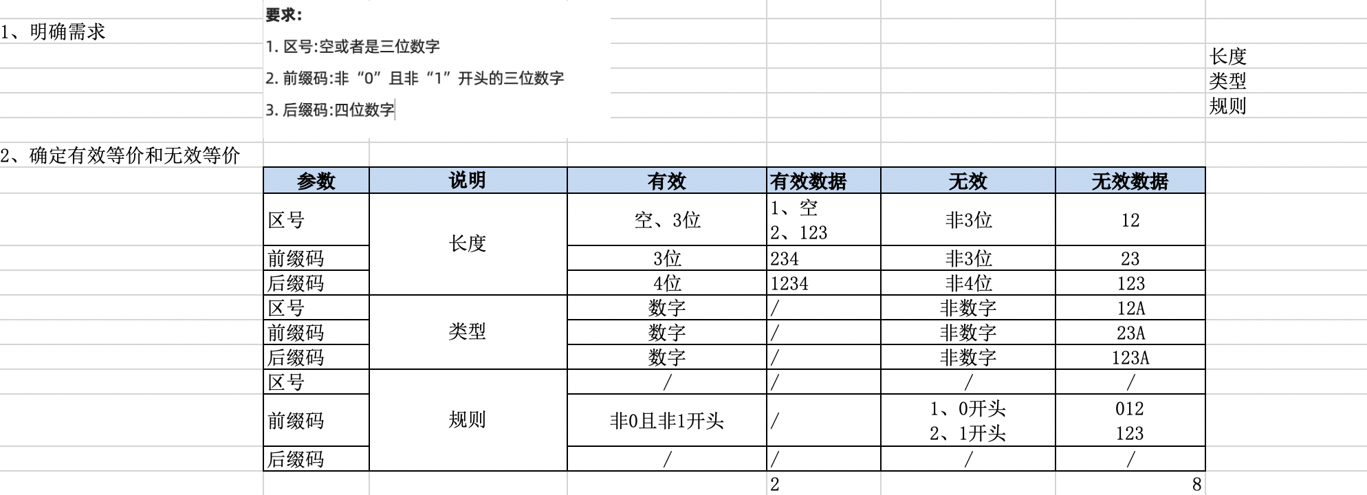 Software Testing O 配图 14